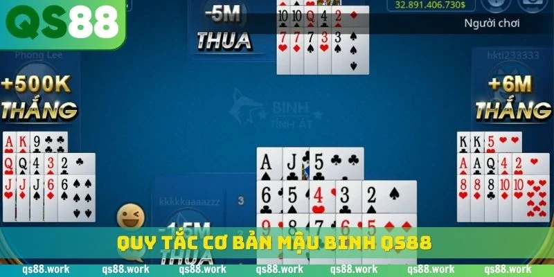 Quy tắc cơ bản mậu binh QS88