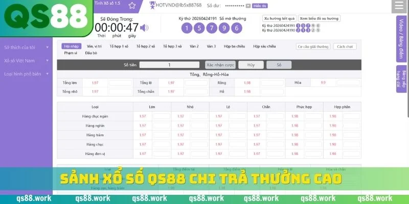 Sảnh xổ số QS88 chi trả thưởng cao