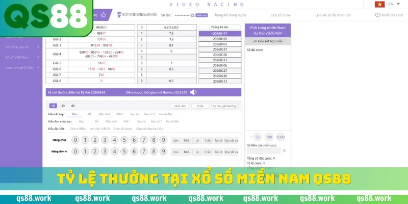 Tỷ lệ thưởng tại xổ số miền nam QS88
